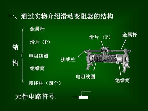 滑動(dòng)變阻器